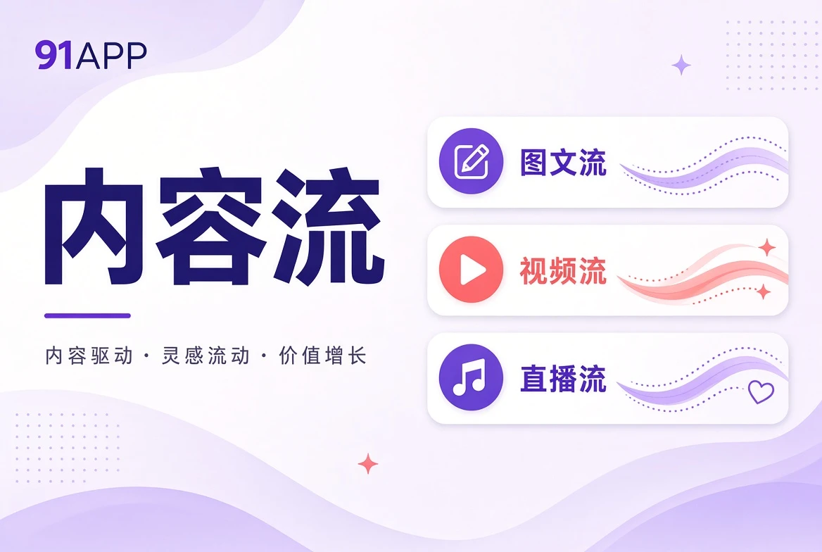 主题交叉视觉